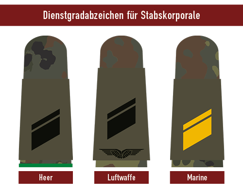 Dienstgradabzeichen für Stabskorporale